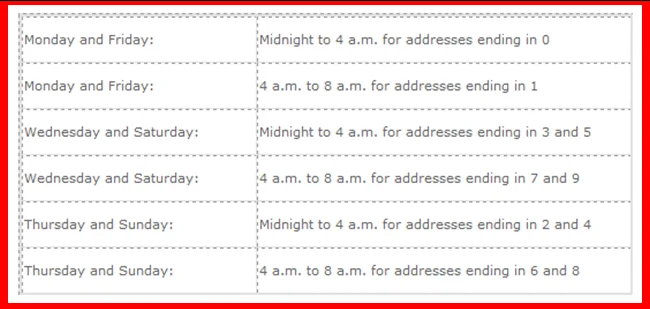 cape-coral-watering-schedule